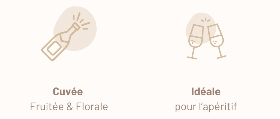 Cuvées fruitées, de qualité à prix doux